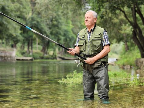 Fishing Clothing .